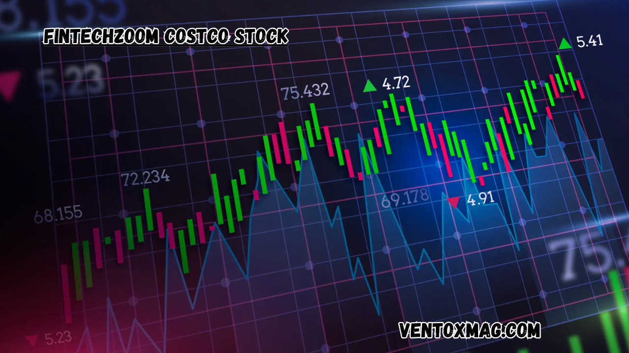 Fintechzoom Costco Stock